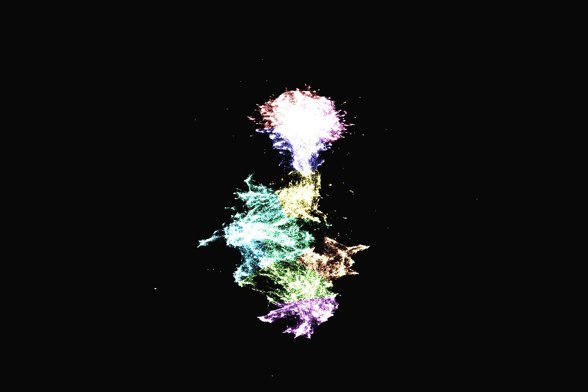 The stellars corpus projected to two dimensions, coloured by topic cluster